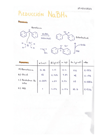 REDUCCION-DE-NaBH4.pdf
