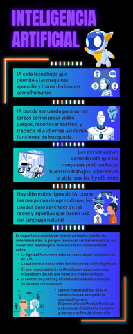 Infografia-Inteligencia-artificial.pdf