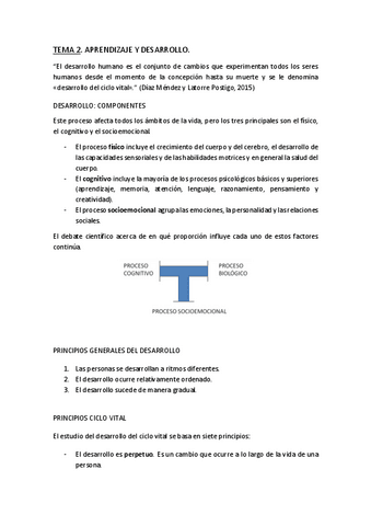 TEMA-2-PS-APRENDIZAJE.pdf