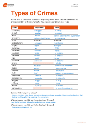 Types-of-crimes-activity-Isabela.pdf