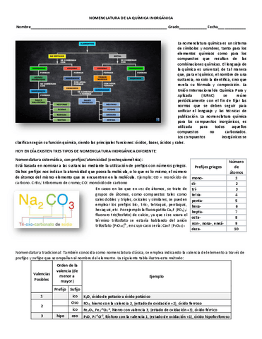 Nomenclatura-Quimica-Inorganica-1-1.pdf