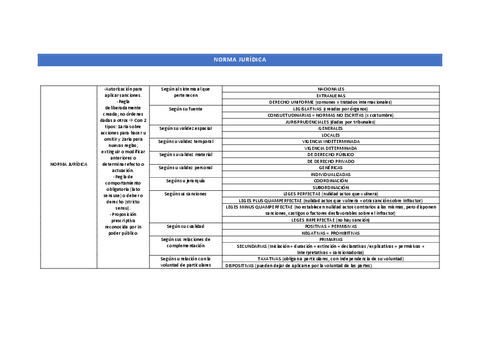 Norma-juridica.pdf