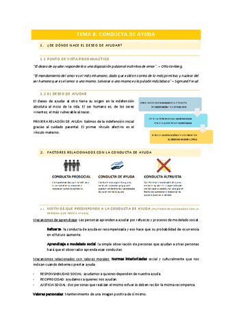 PS-TEMA-8.-CONDUCTA-DE-AYUDA.pdf
