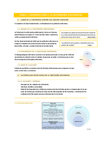 PS-TEMA-0.-INTRODUCCION-A-LA-ENFERMERIA-PSICOSOCIAL.pdf