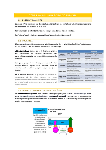 PS-TEMA-4.-LA-INFLUENCIA-DEL-MEDIO-AMBIENTE.pdf