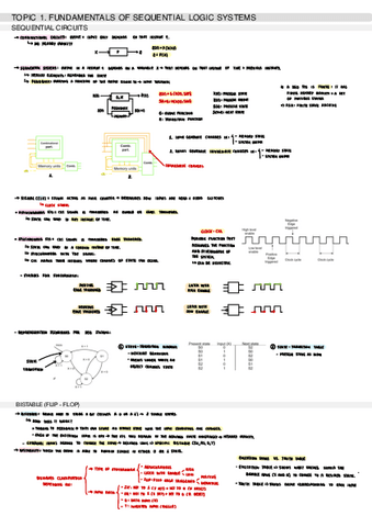DSM-TOPIC-1.pdf