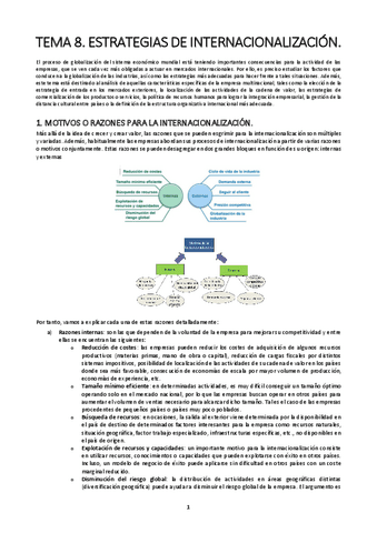 TEMA-8.-ESTRATEGIAS-DE-INTERNACIONALIZACION.pdf