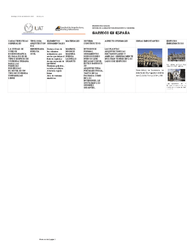 Tabla-Barroco-en-Espana.pdf