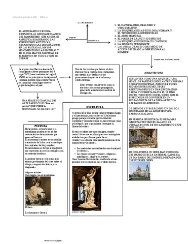 Mapa-conceptual-Barroco.pdf