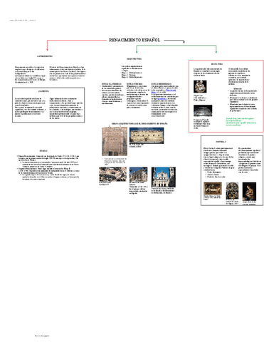 Mapa-conceptual-Renacimiento-Espanol.pdf