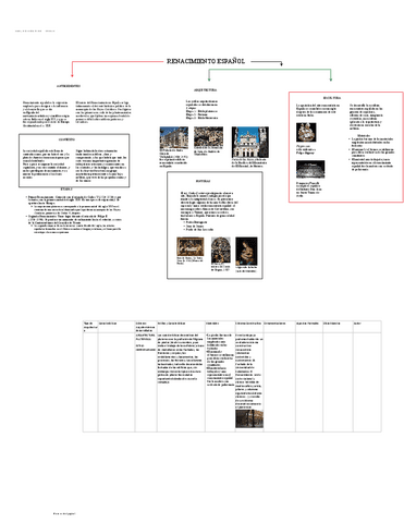 Mapa-conceptual-y-tabla.pdf