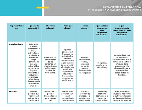 U1.Act7.Filosofia.pdf