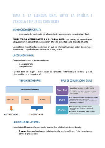 APUNTS-BLOC-2.pdf