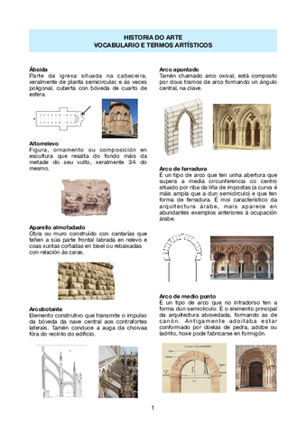 Vocabulario Historia del arte.pdf