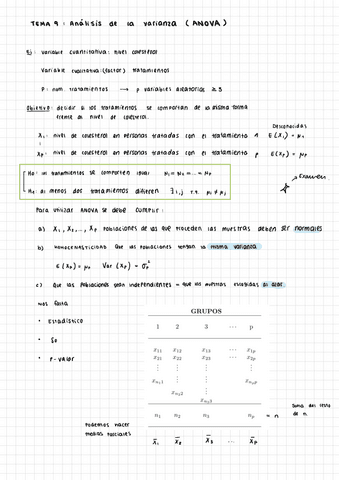 8.-Analisis-de-la-varianza-ANOVA.pdf