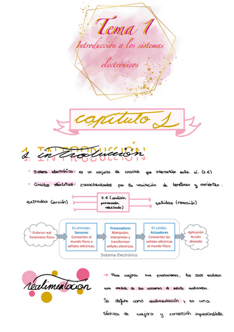 Teoria-tema-1-resumenes.pdf