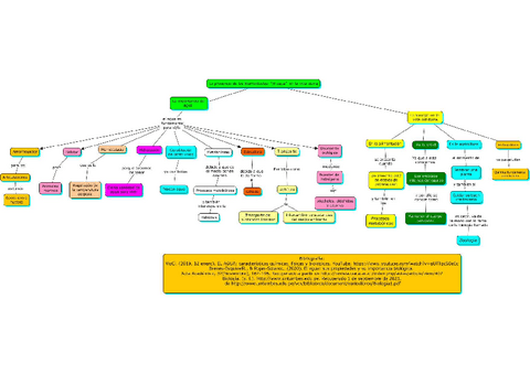 Agua-Biologia-Celular-y-Molecular.pdf