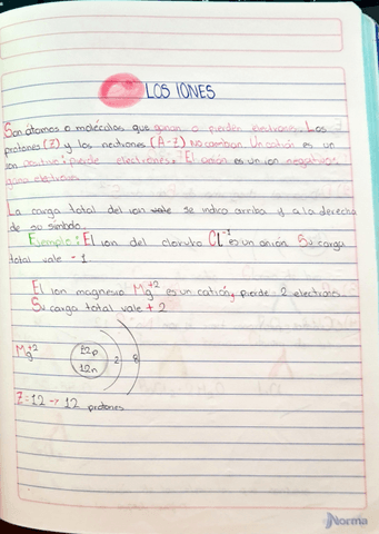 Iones.pdf