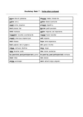 Vocabulary-Bank-7--Verbs-often-confused.pdf