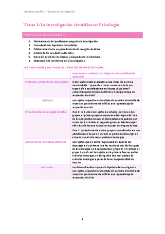 Tema 1. Métodos, diseños y técnicas de investigación.pdf