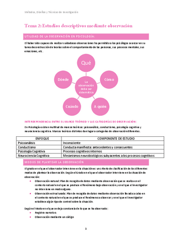 Tema 2. Métodos, diseños y técnicas de investigación.pdf