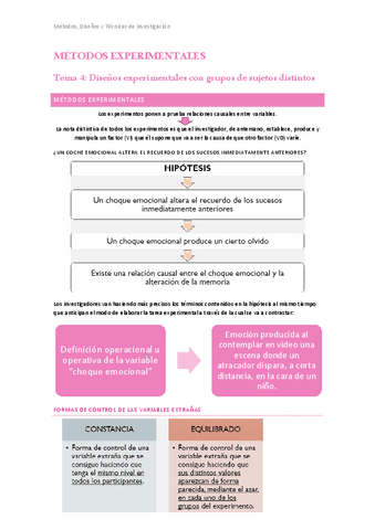 Tema 4. Métodos, diseños y técnicas de investigación.pdf