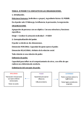 6.-Tema-6-Psicologia.pdf