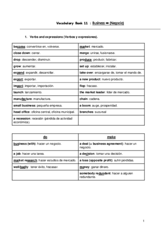 Vocabulary-Bank-11--Business-Negocio-1.pdf