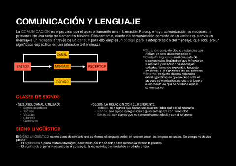 teoria-COMUNICACION-y-LENGUAJE.pdf