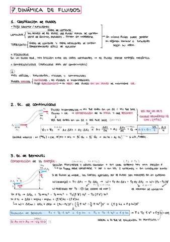 APUNTES-T7-DINAMICA-DE-FLUIDOS.pdf