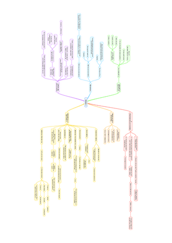 TEMA-1.pdf