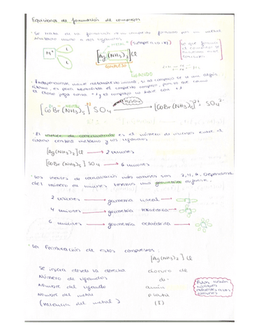 compuestos-complejos.pdf