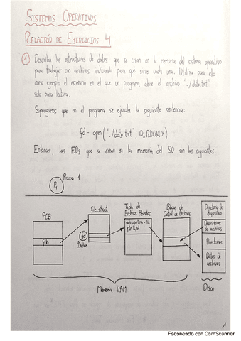ejercicios-relacion4-SO.pdf