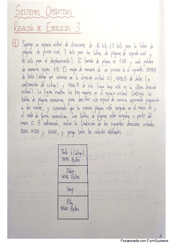 ejercicios-relacion3-SO.pdf