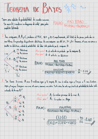 Teorema-de-bayes.pdf