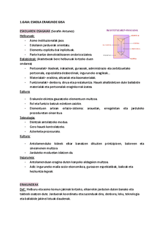 HHII-Ikastetxearen-Antolakuntza-1-apunteak.pdf