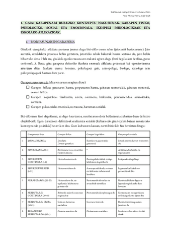 HHII-Zailtasunak-Garapenean-eta-Ikaskuntzan-apunteak.pdf