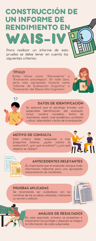 Construccion-de-un-informe-de-rendimiento.pdf