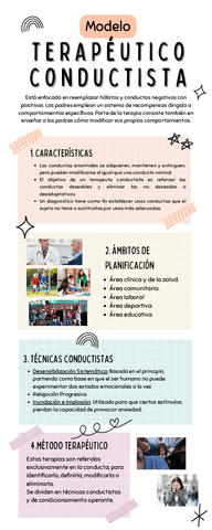 Modelo-terapeutico-conductista.pdf