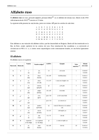 Alfabeto ruso.pdf