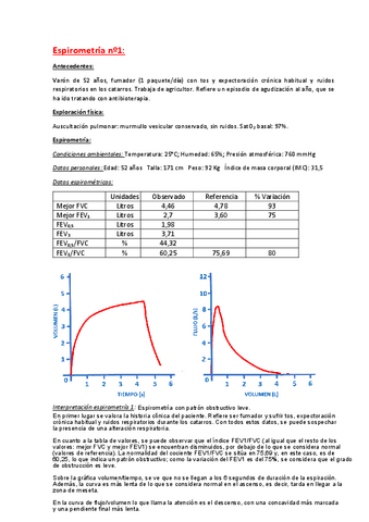 Practica-5-Espirometria.pdf