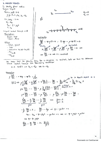 Problems-4Navier-Stokes-equations.pdf