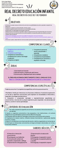 DIDACTICA-ORAL-Tema-2-Infografia.pdf