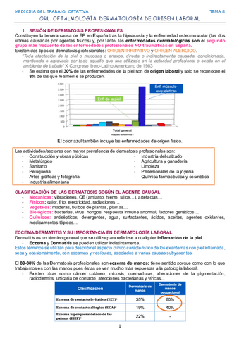 TEMA-8.-ORL.-OFTALMOLOGIA.-DERMATOLOGIA-DE-ORIGEN-LABORAL.pdf