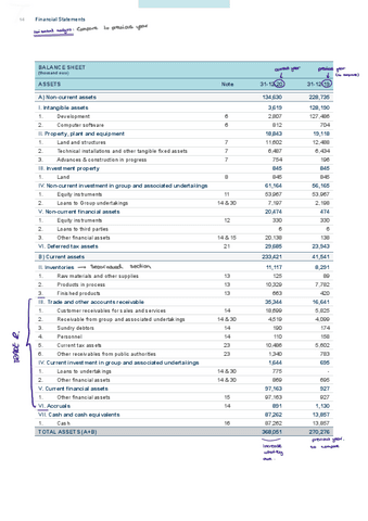 SEPARATE-FINANCIAL-STATEMENTS-PHARMAMAR-2020.pdf