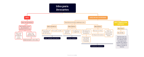 Esquema-La-Idea-para-Descartes.pdf
