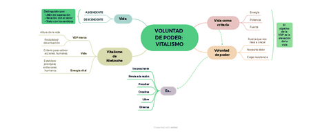 VOLUNTAD-DE-PODER.pdf