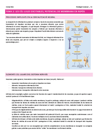 TEMA-2-fisio-humana-I.pdf