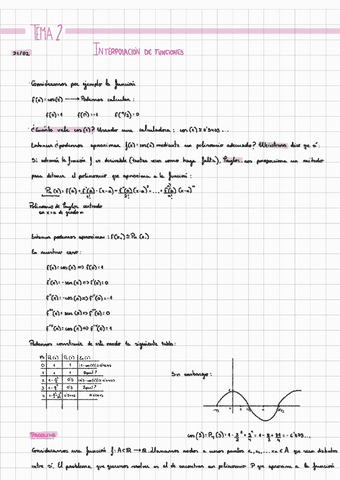 Tema-2-Interpolacion-de-Funciones--Analisis.pdf