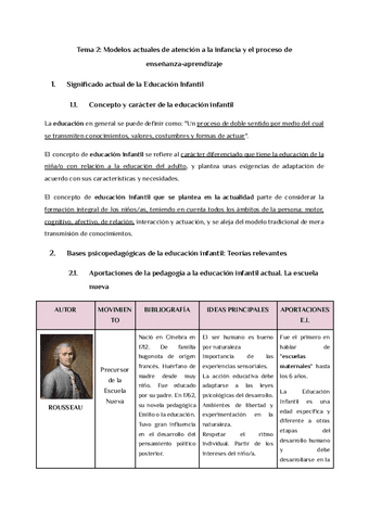 Tema-2-DEI-Modelos-actuales-de-atencion-a-la-infancia-y-el-proceso-de-ensenanza-aprendizaje.pdf